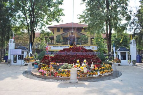 Nang Loeng Palace
